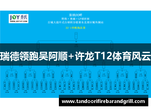 瑞德领跑吴阿顺+许龙T12体育风云